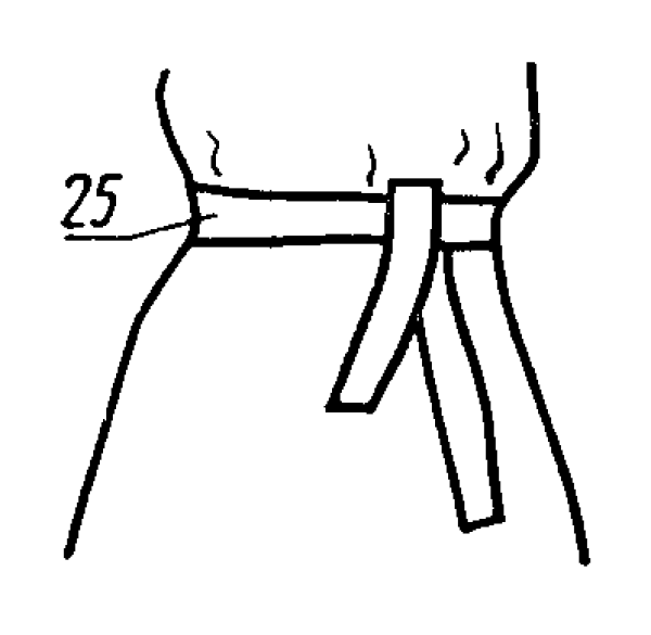 Конструктивные пояса в одежде