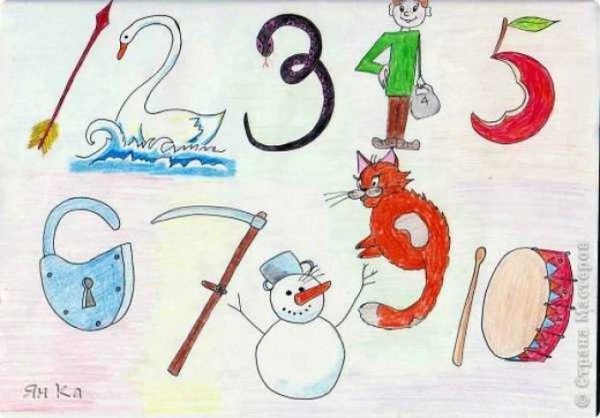 Ожившие цифры рисунки