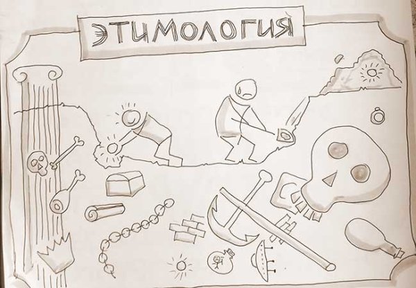 Рисунок на тему этимология