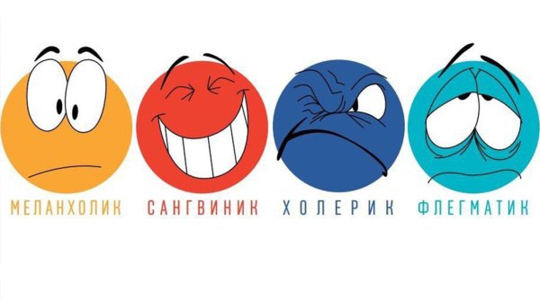 Темперамент иллюстрации