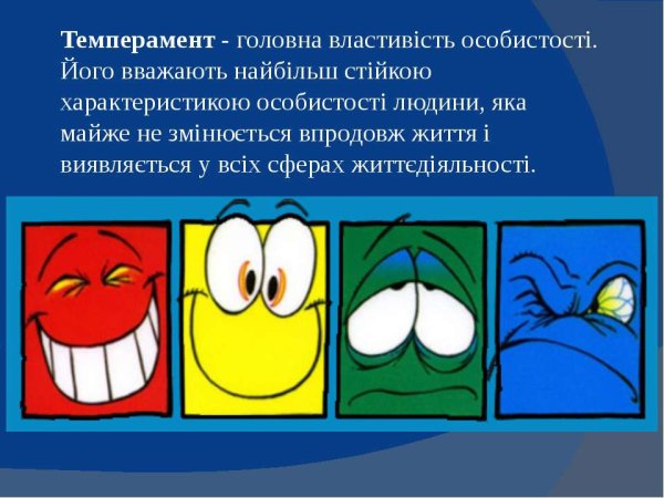 Рисунок на тему темперамент