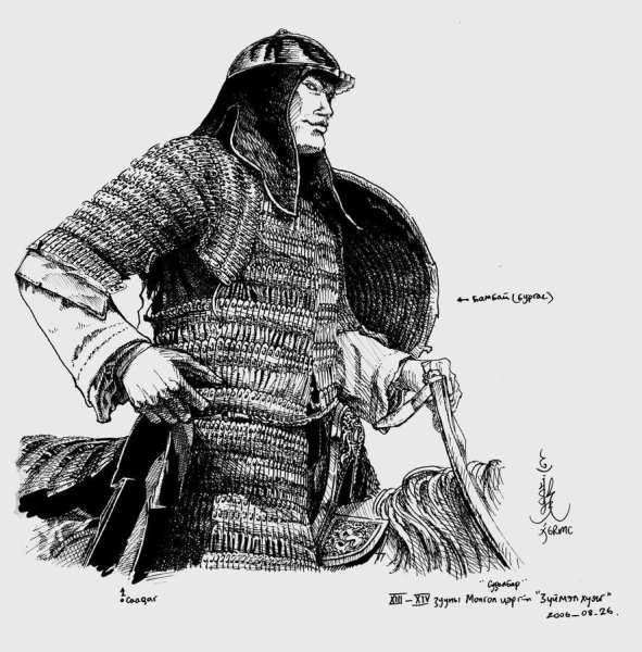 Воин тибетский рисунок