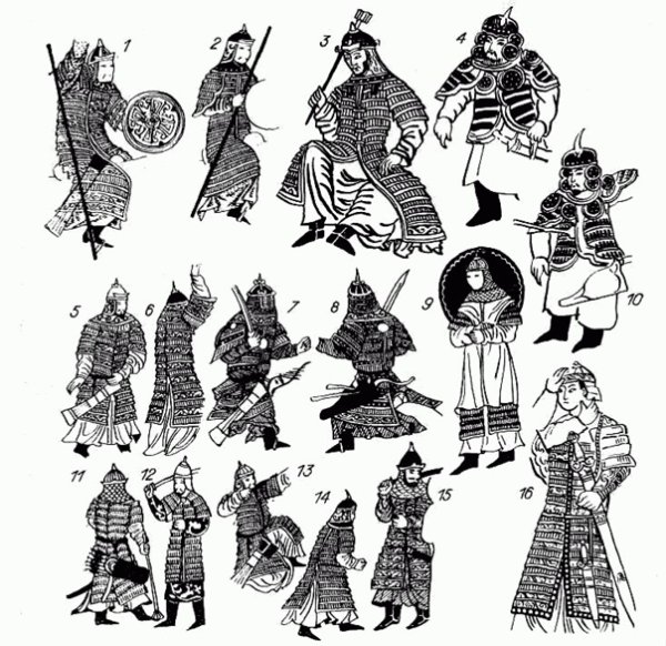 Символика татаро-монголов