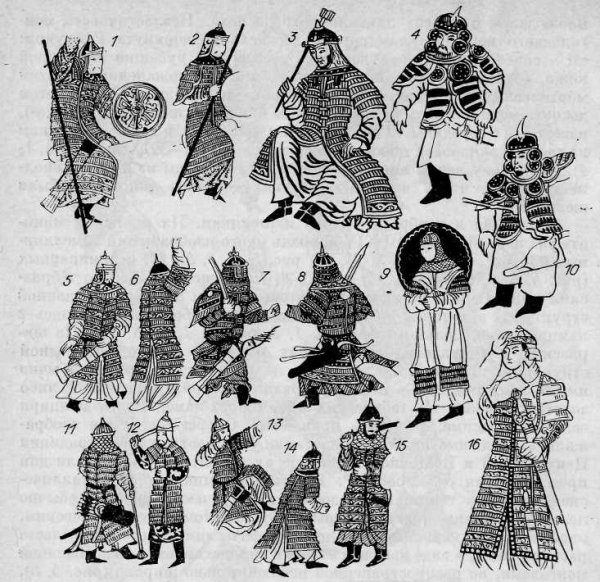 Символика татаро-монголов