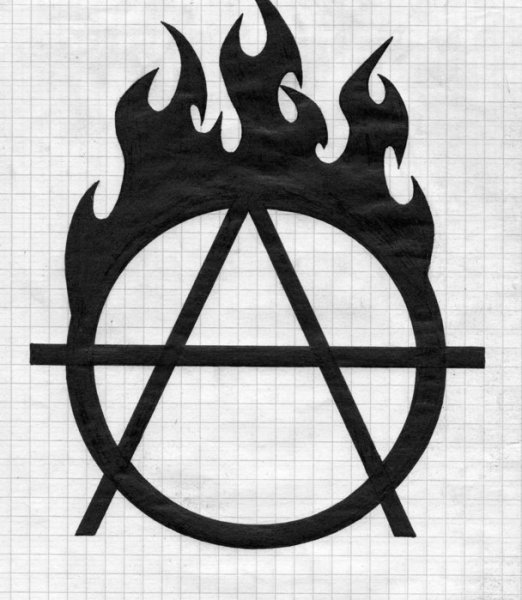 Анархо символика