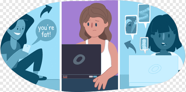 Цифровой буллинг