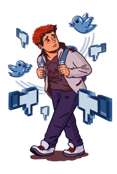 Буллинг в интернете