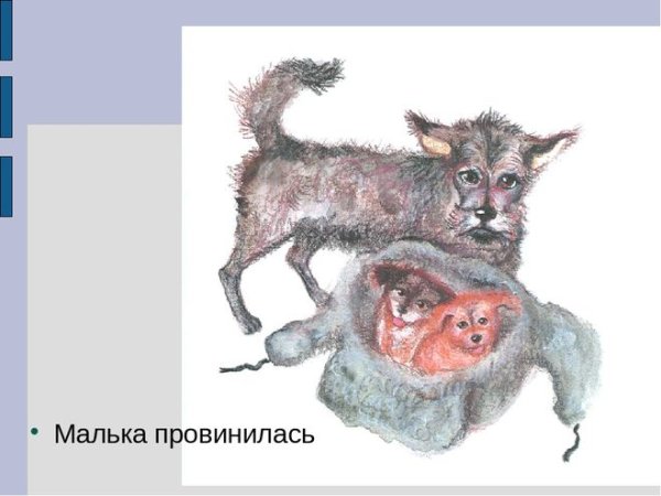 Малька собака