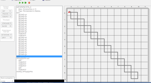 Грис стрелочка задания
