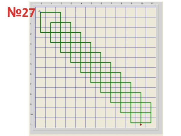 Практические задания Грис стрелочка