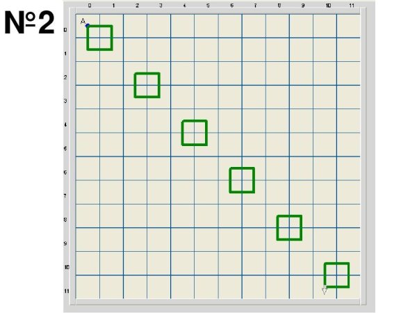 Информатика 9 класс Грис исполнитель стрелочка