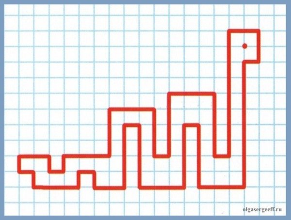 Исполнитель стрелочка сложные алгоритмы задача 2