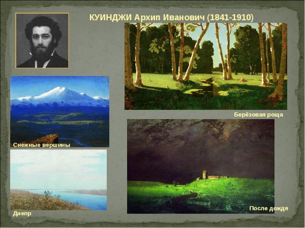 Архип Иванович Куинджи，1841-1910