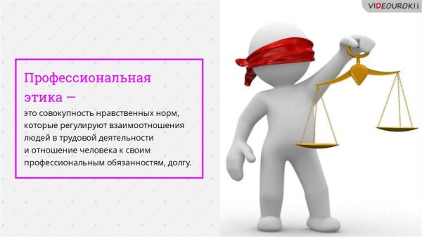 Профессиональная этика презентация