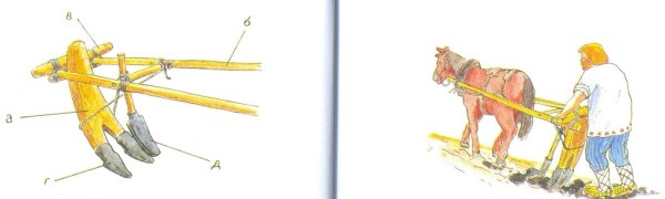 Соха это в древней Руси