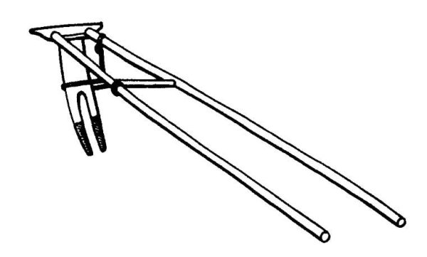 Пахарь на Руси Соха и плуг