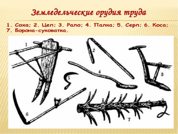 Плуг в средние века