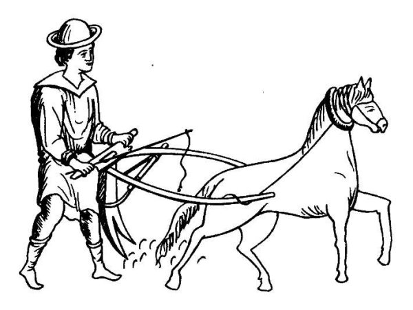 Плуг 16 век Россия