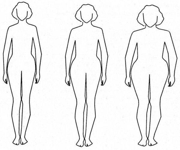 Девушка спереди и сбоку