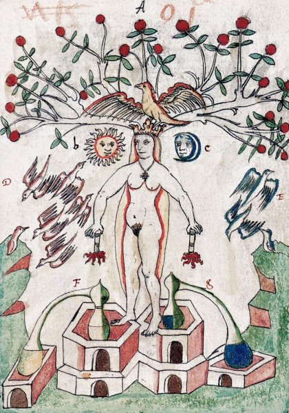 Символизм в средние века