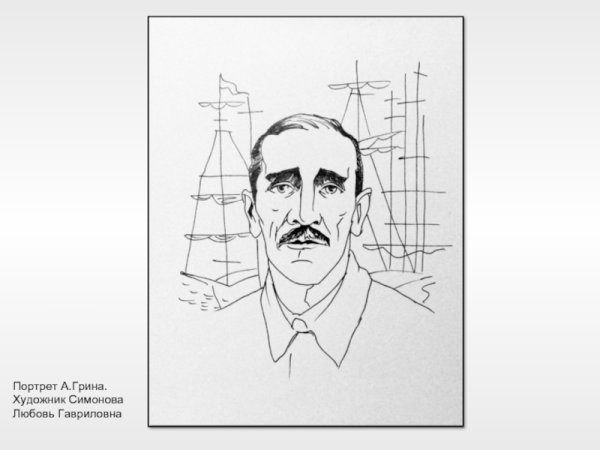 Грин Александр портрет рисунок