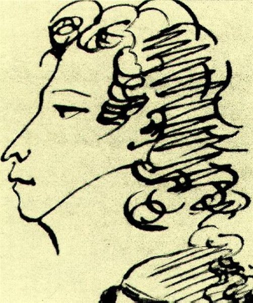 Автопортрет Пушкина 1823