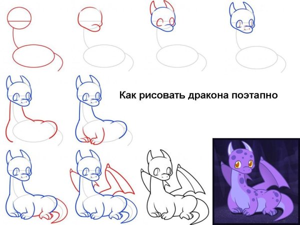 Как рисовать дракона поэтапно