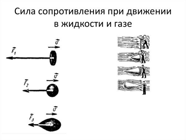 Сила сопротивления при движении