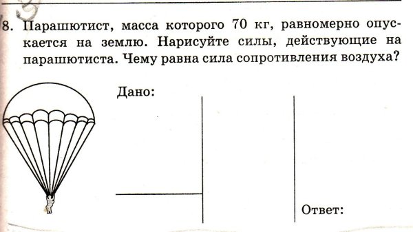 Схема сил движения автомобиля