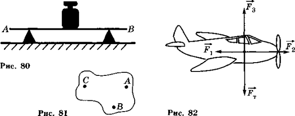 Формула лобового сопротивления самолета