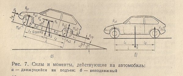 Действие и противодействие
