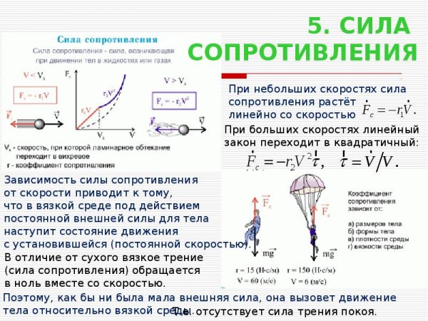 Водная преграда на машине схема