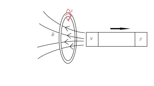 Квант электромагнитного потока