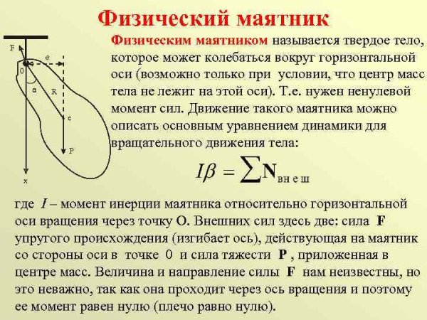 Масса физического маятника формула