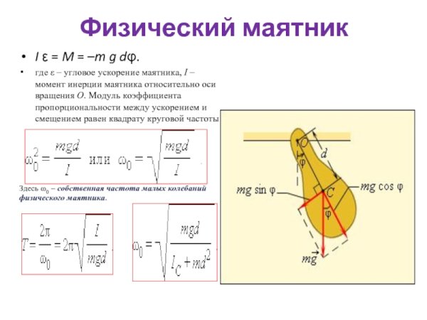 Точка качания физического маятника
