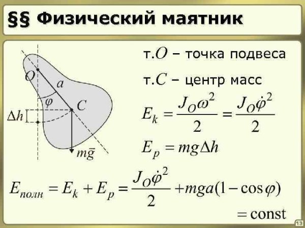 Математический маятник Галилея