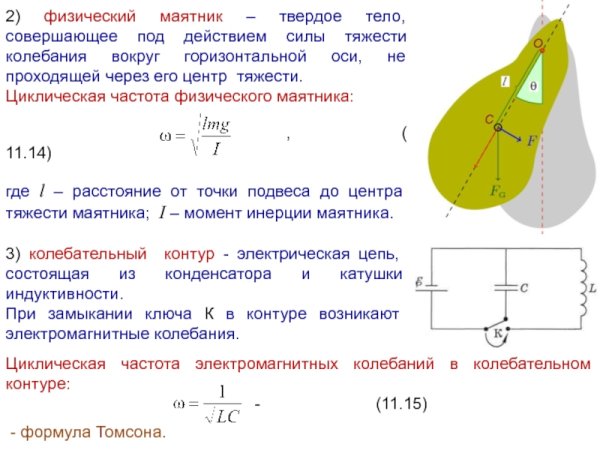 Физический маятник совершает колебания вокруг оси