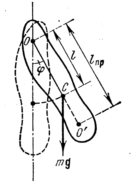 Центр масс физического маятника формула