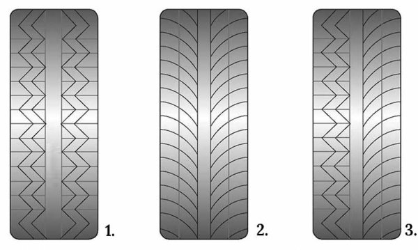 Шины с ненаправленным рисунком протектора