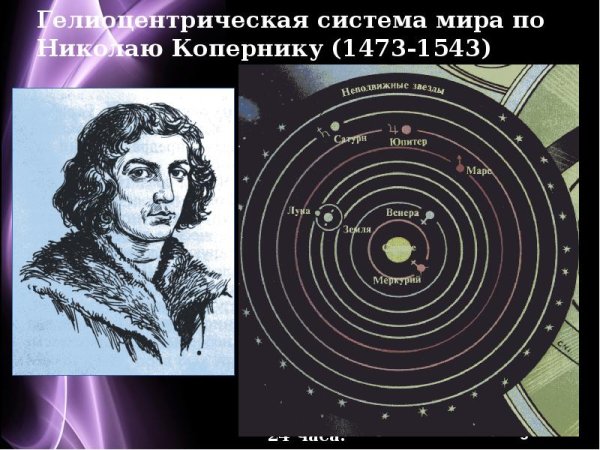 Гелиоцентрическая модель Коперника