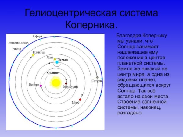 Система мира по Копернику