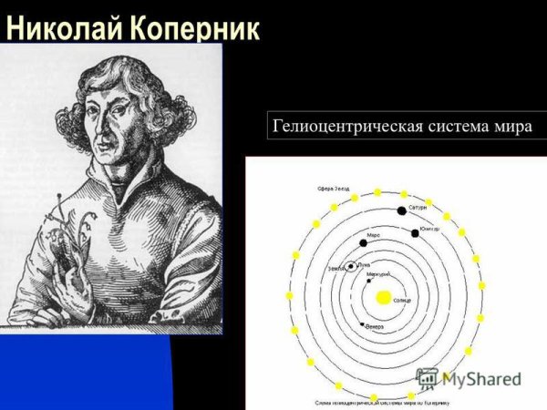 Гелиоцентрическая система мира Коперника