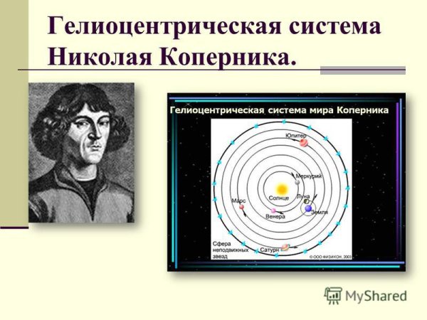 Гелиоцентрическая модель мира Коперника