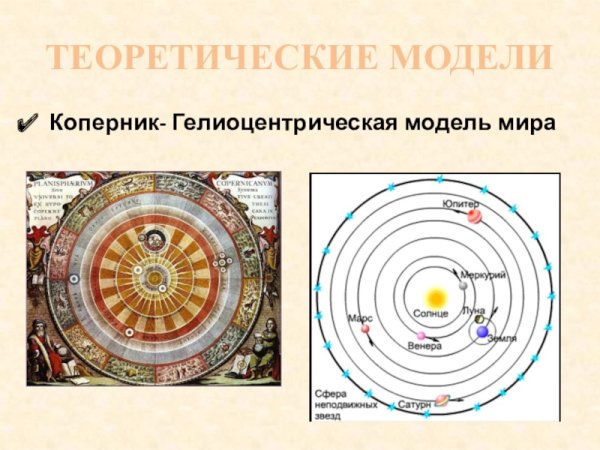 Гелиоцентрическая система мира это в астрономии