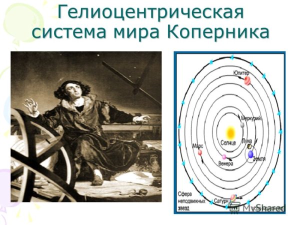Гелиоцентрическая система мира Бруно