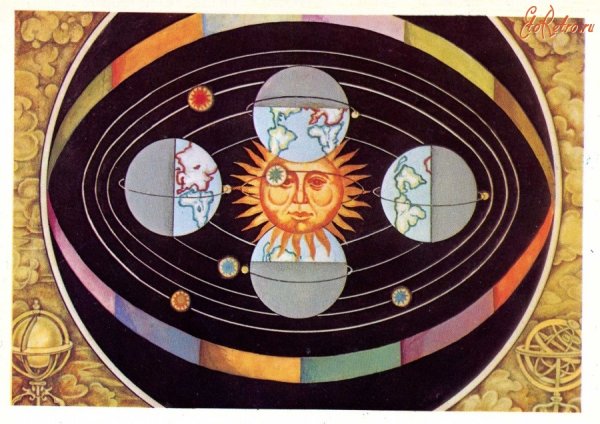 Николай Коперник геоцентрическая система мира