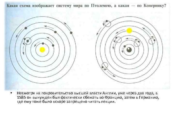 Модель гелиоцентрической системы мира Коперника