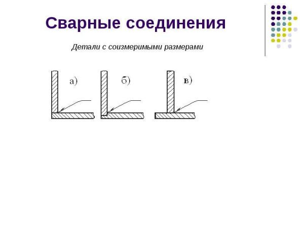 Схема соединения сварного шва
