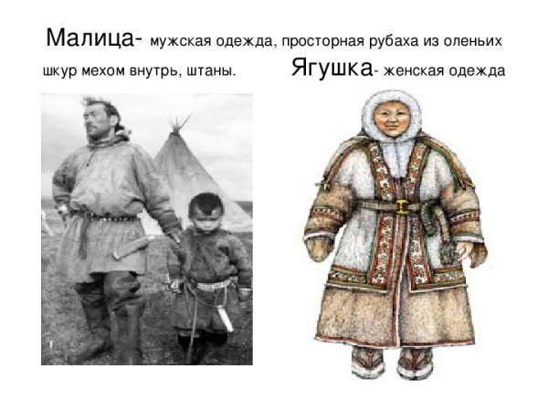 Национальный костюм ненцы рисунок