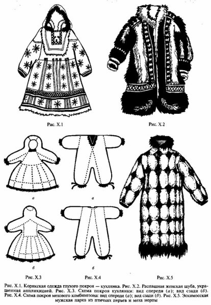 Костюм Коряки национальный кухлянка